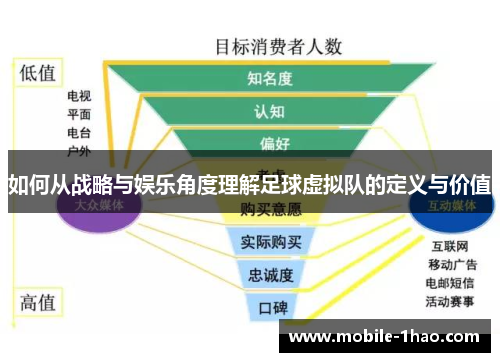 如何从战略与娱乐角度理解足球虚拟队的定义与价值 如何从战略与娱乐角度理解足球虚拟队的定义与价值