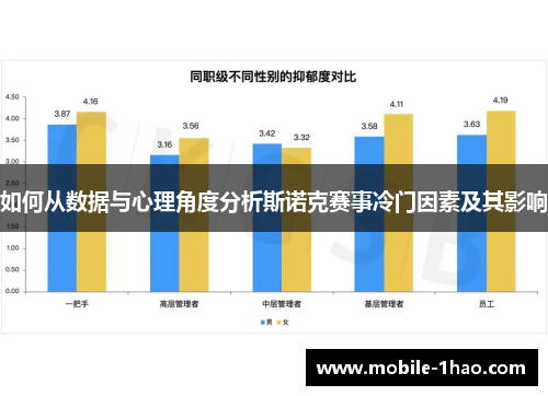 如何从数据与心理角度分析斯诺克赛事冷门因素及其影响