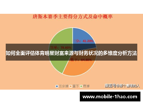如何全面评估体育明星财富来源与财务状况的多维度分析方法