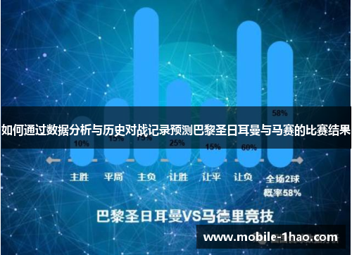 如何通过数据分析与历史对战记录预测巴黎圣日耳曼与马赛的比赛结果