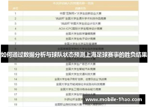 如何通过数据分析与球队状态预测上海足球赛事的胜负结果