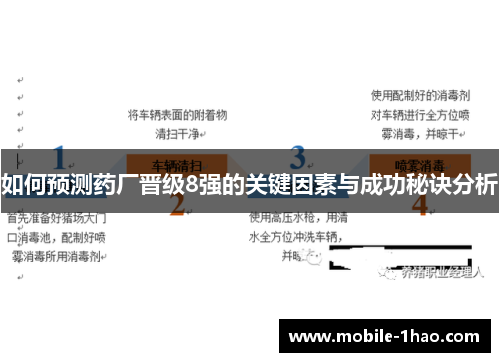 如何预测药厂晋级8强的关键因素与成功秘诀分析