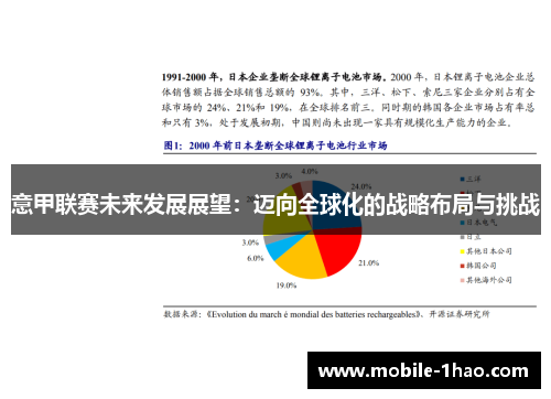 意甲联赛未来发展展望:迈向全球化的战略布局与挑战 意甲联赛未来发展展望:迈向全球化的战略布局与挑战
