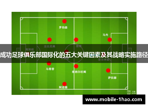 成功足球俱乐部国际化的五大关键因素及其战略实施路径 成功足球俱乐部国际化的五大关键因素及其战略实施路径