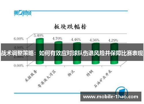 战术调整策略:如何有效应对球队伤退风险并保障比赛表现 战术调整策略:如何有效应对球队伤退风险并保障比赛表现