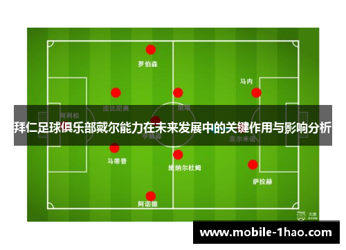 拜仁足球俱乐部戴尔能力在未来发展中的关键作用与影响分析